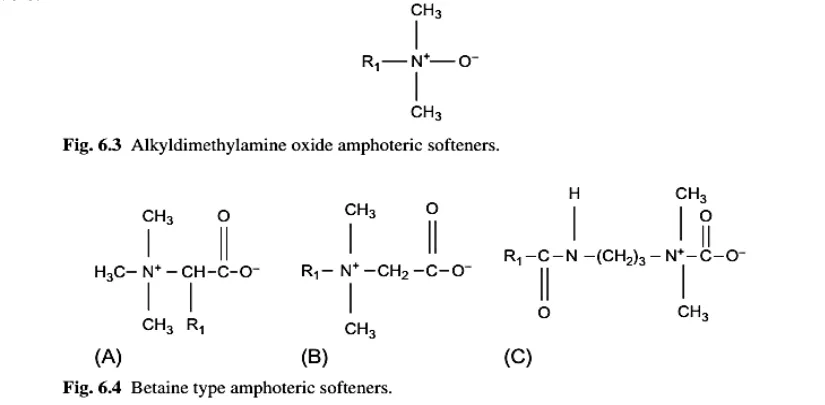 Amphoteric Softeners