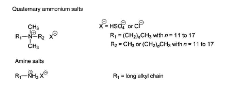 Cationic Softener