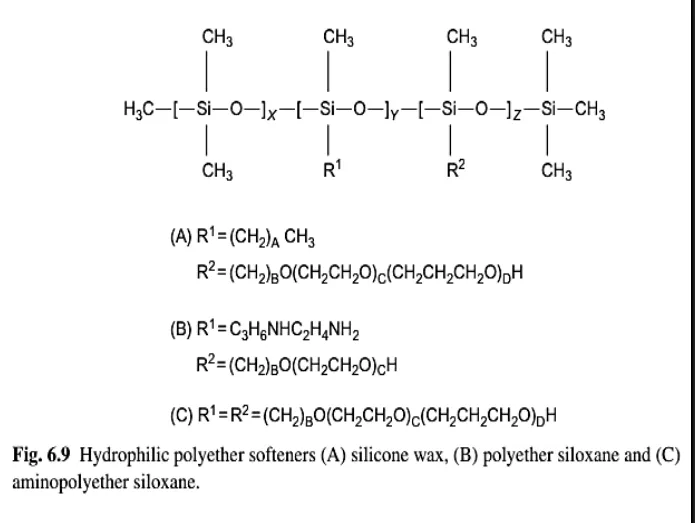 Hydrophilic Silicones