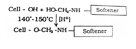 N-methylol Reactive Group